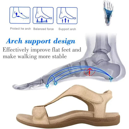 🔥 50% OFF🔥Skin adjustable orthotic sandals